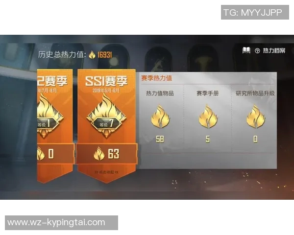 实时新闻热议和平精英BLG战队状态转变引发玩家热烈讨论与期待